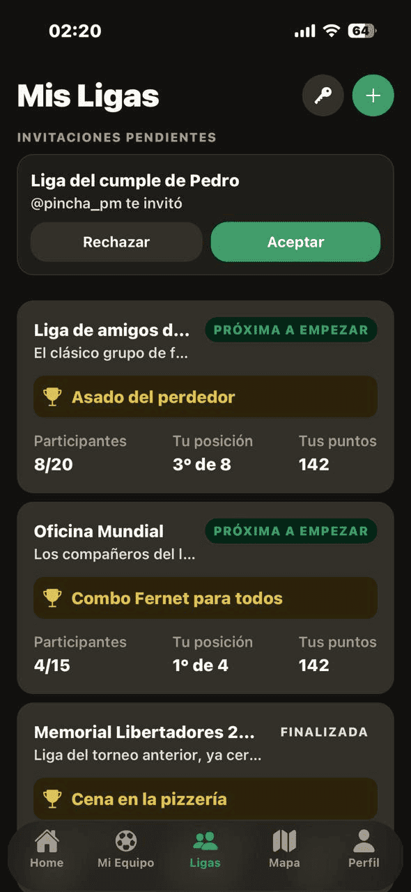 Pantalla de ligas privadas con ranking de participantes